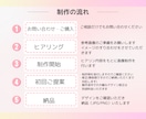 集客up！目を惹く！バナー作成します 女性向け・見やすいデザインで丁寧に作成します。 イメージ2