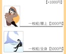 イラスト作成します <商用可>TRPG用スチル、MVイラストなど幅広く対応します イメージ2