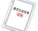 元信託銀行員(１級FP・宅建士)がお悩みに応えます 実務経験を活かした提案！なんでもご相談ください イメージ1
