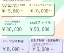 Vtuber向けLive2Dモデル制作いたします 商用利用可・著作権譲渡込み！獣人も受付可です！ イメージ5