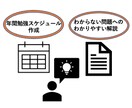 独学で中学・高校受験に合格させます 成績を上げたいけど塾は高すぎる、、という人におすすめです！ イメージ1
