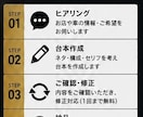 車屋向けTikTok台本を5本作成します 「SNSのネタ切れ解決！車の魅力を伝える台本を作成」 イメージ7