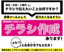 両面チラシ、広告のデザイン承ります 広告チラシのデザイン作成となります。 イメージ1