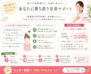 健康診断が気になる方へ｜自炊ゼロ食事MAP作ります よく行くコンビニ・外食店に合わせて  あなた向けメニュー提案 イメージ10