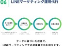 中小企業様のLINE構築＆運用を伴走サポートします LINEマーケティング会社出身ディレクターが成果にコミット イメージ7