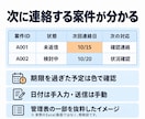 清掃業者の見積後フォロー文と連絡ルールを作ります 家庭向け清掃の連絡文３本＋ルール＋管理表をセットに イメージ4