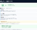 原文も読むネイティブチェックをします 翻訳家でもあるネイティブが意図の正確さまで確認します イメージ3