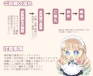 量産｜Vtuber向け可愛いミニキャラ制作します SNS・配信活動で使いやすいかわいいミニキャラ・SDイラスト イメージ5
