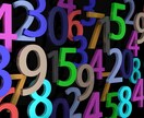 算数や数学の解き方だけではなく考え方を指導します 20年の指導経験から算数と数学の基礎力アップをお手伝いします イメージ1