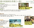 九星気学　方位鑑定者の養成セットを提供します ３点セット　テキスト初級・中級＋方位鑑定ツール イメージ10