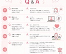 話す事で感情を整理するお手伝いします まずは安心して話せる時間。心のモヤモヤを軽くしませんか? イメージ5