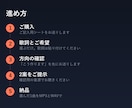 あなたの歌詞にAIで曲をつけます 日本語の歌もの。2案から選べて修正2回まで イメージ14