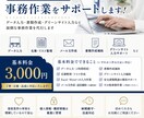 建築会社向け事務サポートします 丁寧・迅速対応で忙しい事務作業をサポートします イメージ1