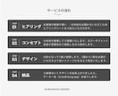 シンプルかつ親しみやすい。伝わるロゴおつくりします 初利用でも安心！使い方を丁寧にご説明・あなたの開業をサポート イメージ2