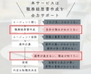 SaaS企業内定へ！職務経歴書作成をサポートします SaaS事業開発部長がコミット！新卒中途採用1000名以上 イメージ5