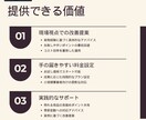 現役セラーがAmazon広告運用をサポートします Amazonセラーが広告運用を代行します イメージ3