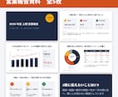 営業のプロが伝わるパワーポイント資料を作成します 元・営業全国1位が作る｜1枚から翌日納品OK イメージ3