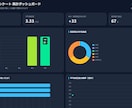 3000円！業務をGASで自動化します ｜費用を抑えて毎月の繰り返し作業を、自動化しませんか？ イメージ3