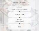 女性向けナチュラルなWeb/SNS画像を制作します 初めての方も安心して相談できるデザイン イメージ4