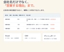 AIで見込み客候補を最大3社まで自動リスト化します 営業先探しの手間を減らす買い切りスターターキット イメージ4