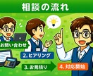 他の方が作成したプログラムの修正・引き継ぎをします 他の人が作為した成果物の対応をいたします イメージ4