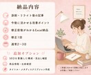 AIブログ記事の不自然さ・重複・冗長を直します 3,000文字まで｜修正箇所が分かる状態＋改善ポイント付き イメージ5