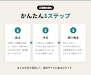 ハウスクリーニング事例記事を写真とメモで作ります ハウスクリーニング業者向け｜貼るだけの作業事例記事 イメージ2