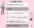 色々な人物イラスト描きます 丁寧なヒアリングでご要望に沿ったイラストを作成します イメージ2