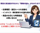 24時間即答　EC・買取特化AIチャット構築します 繰返しの質問をAIが24時間即答　現EC担当者が実務を自動化 イメージ3