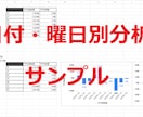 ご指定店舗のパチスロデータ分析代行します なんとなくの台選びから、根拠のある台選びへ イメージ5
