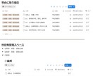 物化生捨てよう。40日90点upの方法提供します 薬剤師国家試験の復習管理ツール付。学習方法を伝授します イメージ2
