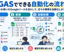 不動産業務をGASで自動化します 物件管理・顧客対応・集計作業を効率化します イメージ2