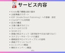 ChatGPT活用！電子書籍の出版サポートします 執筆も編集もラクラク！誰でも簡単にKindle作家デビュー イメージ4