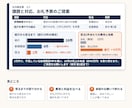 現役営業がAI資料を商談レベルに仕上げます ChatGPTで作った資料、そのまま出してませんか？ イメージ10