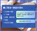 法曹のプロが不動産・法律系記事を作成します 専門性・網羅性のある高品質SEOライティングを実施！ イメージ2