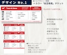 テンプレート納品◎エスコートカードをDIYできます 【Canvaで簡単編集】自分で作れる航空券風エスコートカード イメージ3