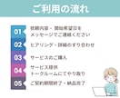 単発2時間プラン◎事務代行をお試しでご利用できます 現役秘書のオンラインアシスタントがお仕事に伴走サポート！ イメージ8