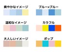 ビジネス向けの資料を作成します 見やすく、伝わりやすいプレゼン資料 イメージ4
