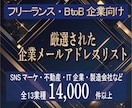 法人のメールアドレス14,000件提供します 手作業で集めた最新のメールアドレスになります イメージ1