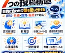 AI臭のない個性あふれるSNS投稿を量産します 強め×構造ハッキングで「自分の言葉」をAIに作らせる イメージ7