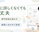 法人向けAI活用相談に60分対応します 社内業務への使い方をやさしく整理 イメージ3
