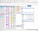 Excel集計表・分析をわかりやすくサポートします Excel集計・ピボットテーブル・グラフ作成サポート イメージ2