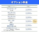 技術・企画・戦略を「伝わる動画」に変えます 意思決定と合意形成を加速します イメージ3
