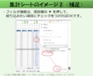 ココナラ出品者向け 売上管理表エクセルを提供します 作業はコピペで簡単、稼働時間もExcelグラフで集計 イメージ8