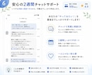 ストレングスファインダー分析&悩み解決します チャットで完結！あなた専用の読み込み資料＆2週間質問し放題！ イメージ6