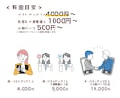 使いやすいビジネスイラストの作成します 汎用性が高いシンプルで真面目なイラストタッチ イメージ4