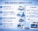 3Dプリント代行・3DCAD設計・展開図作成します 3D設計から展開図・出力まで一括対応 イメージ2