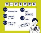 専門的知識を生かしたイラスト作成します お客様の要望に合ったデザインのイラストを描きます。 イメージ7