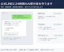 公式LINEに24時間のAI受付係を作ります 予約・営業時間・駐車場の質問に、夜中でもその場で返します イメージ1