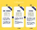 現役建築士が住宅間取りのセカンドオピニオン行います 設計士・現場監督としての経験から家の間取りアドバイス致します イメージ2
